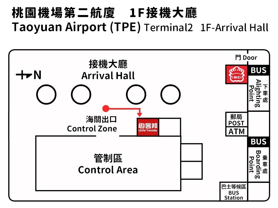 楽天】台湾 悠遊カード（交通系ICカード）＋SIMカード＜桃園空港