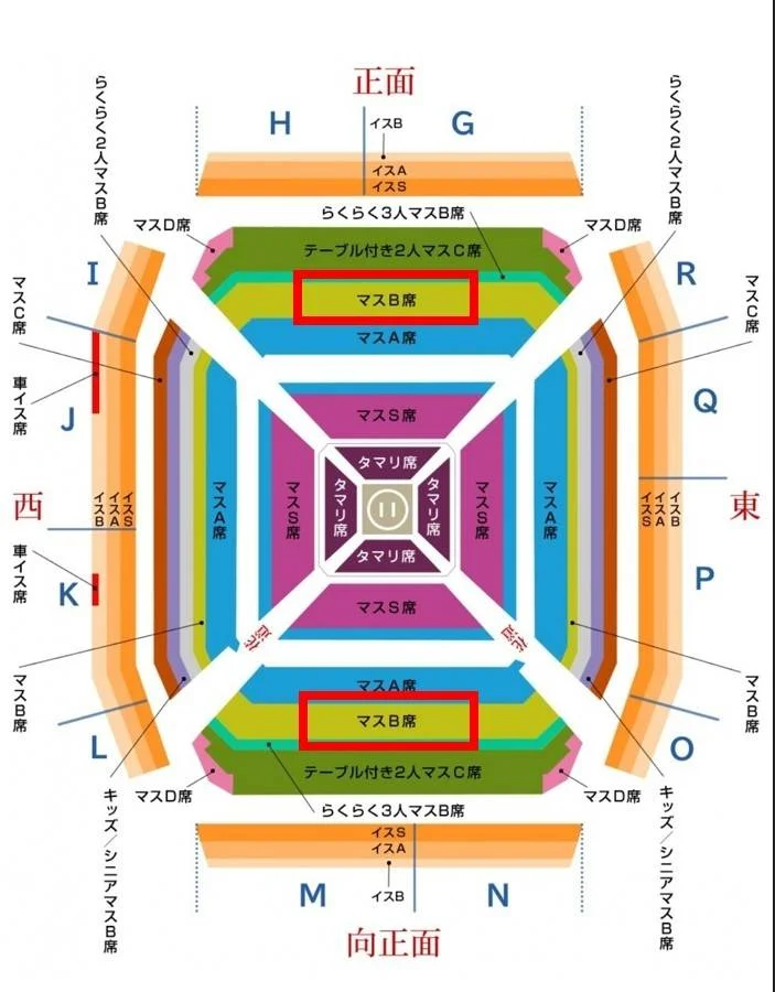 Masu box seat B sections are indicated in red