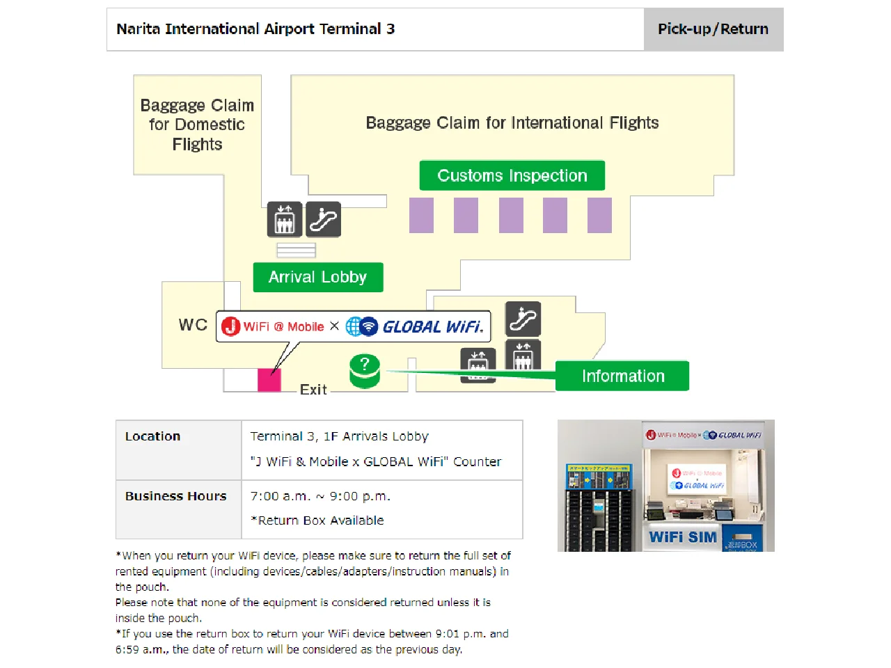 Tokyo Narita Airport NINJA WiFi With Insurance
