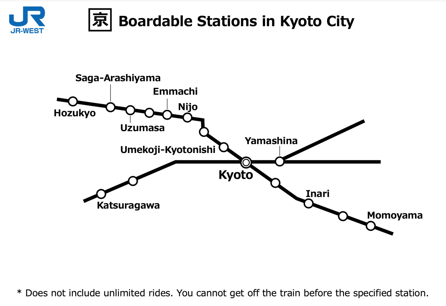 Kansai Airport–Kyoto Haruka Limited Express One-Way Tickets [For Tourists]