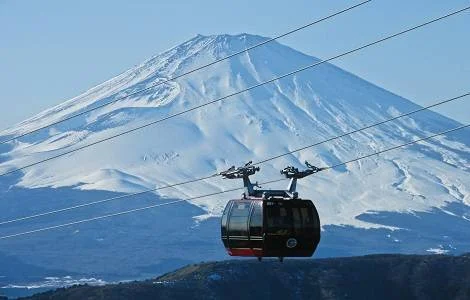 Hakone Freepass – Unlimited Travel from Tokyo