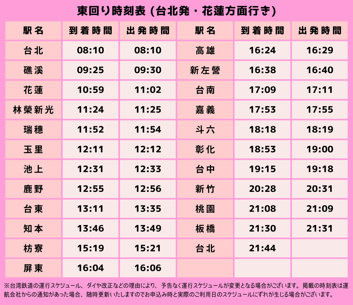 台湾 環島之星（フォルモサエクスプレス）乗車券 予約＜選べる乗車区間／片道（往復・復路）／全席グリーン車＞