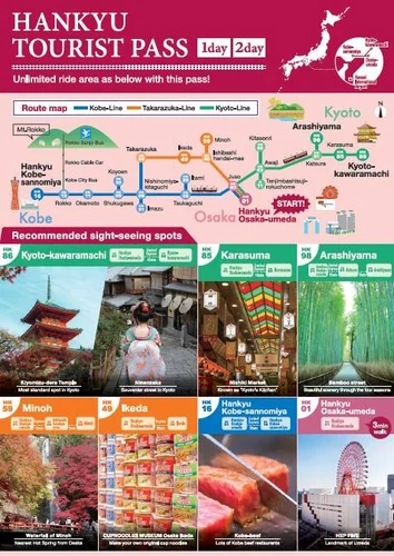 Hankyu Tourist Pass (1-Day Or 2-Day) For Osaka, Kyoto, Kobe -Rakuten Travel  Experiences