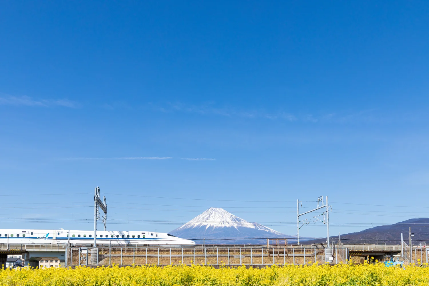 Yokohama–Kyoto Bullet Train Shinkansen Tickets