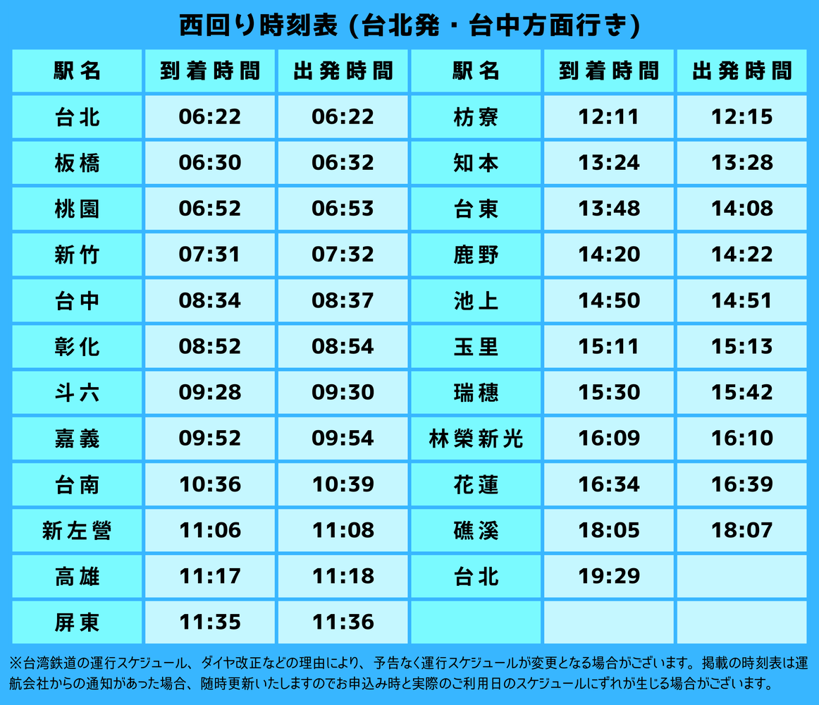 台湾 環島之星（フォルモサエクスプレス）乗車券 予約＜選べる乗車区間／片道（往復・復路）／全席グリーン車＞