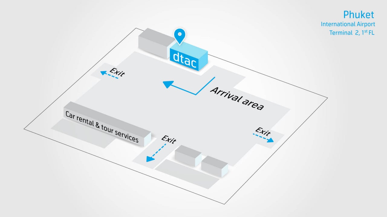 can i buy a sim card at san francisco airport