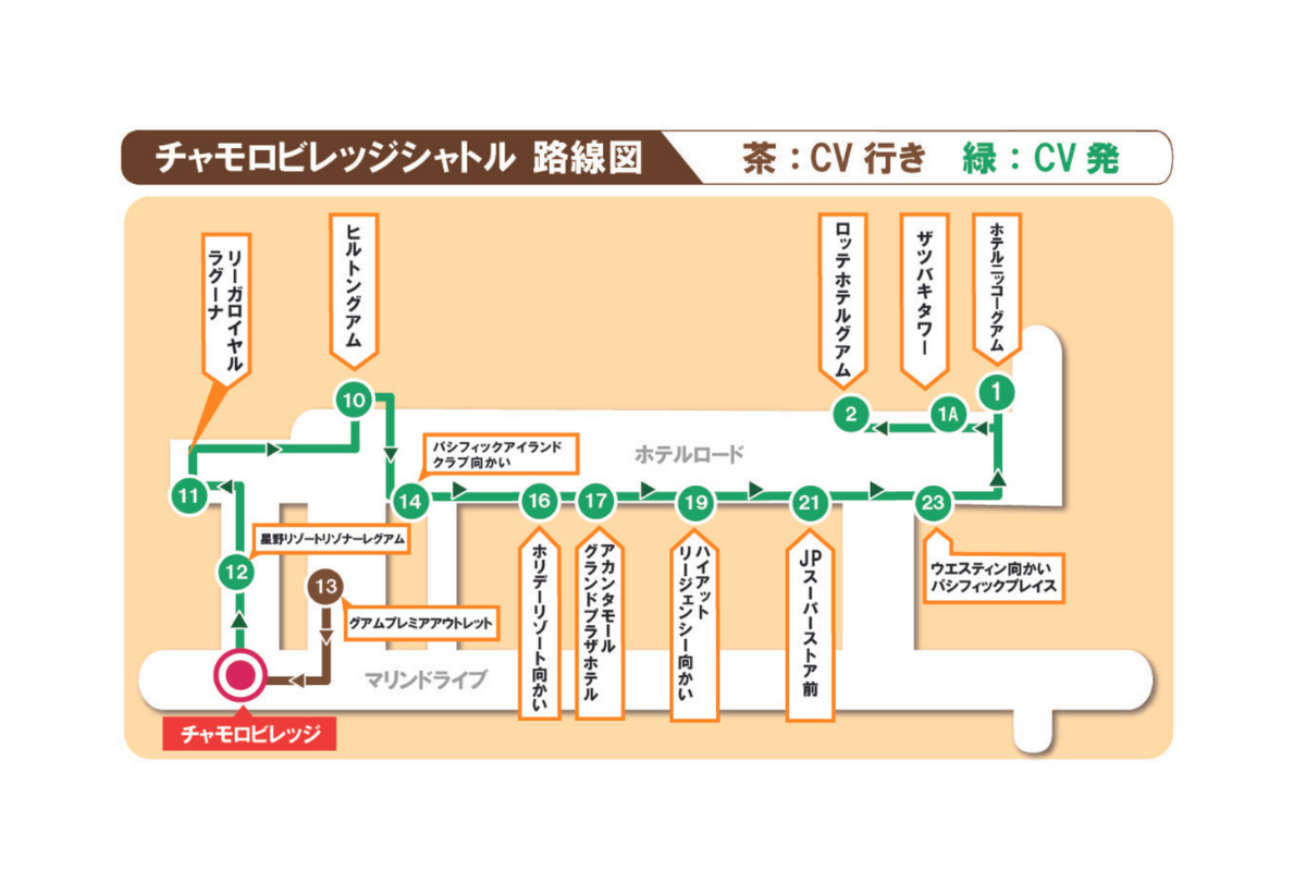 グアム チャモロビレッジ・ナイトマーケット往復Eチケット 予約＜赤いシャトルバス＞（毎水曜日開催）