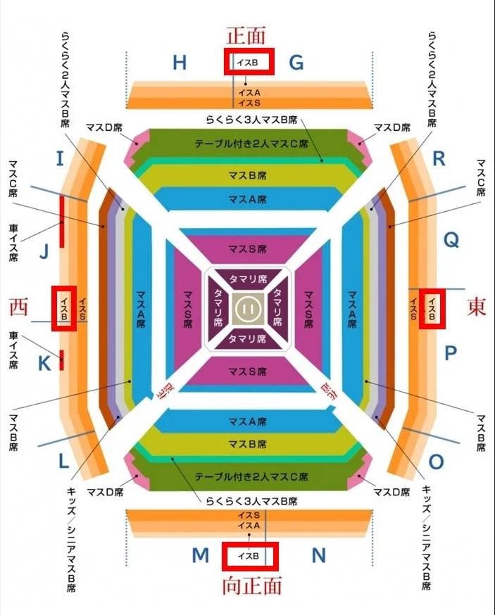 Chair seat B sections are indicated in red